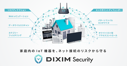 DiXiM Security