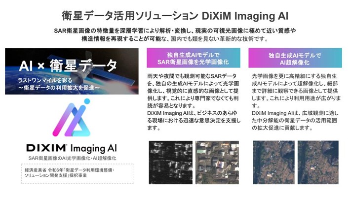 衛星データ活用ソリューション DiXiM Imaging AI