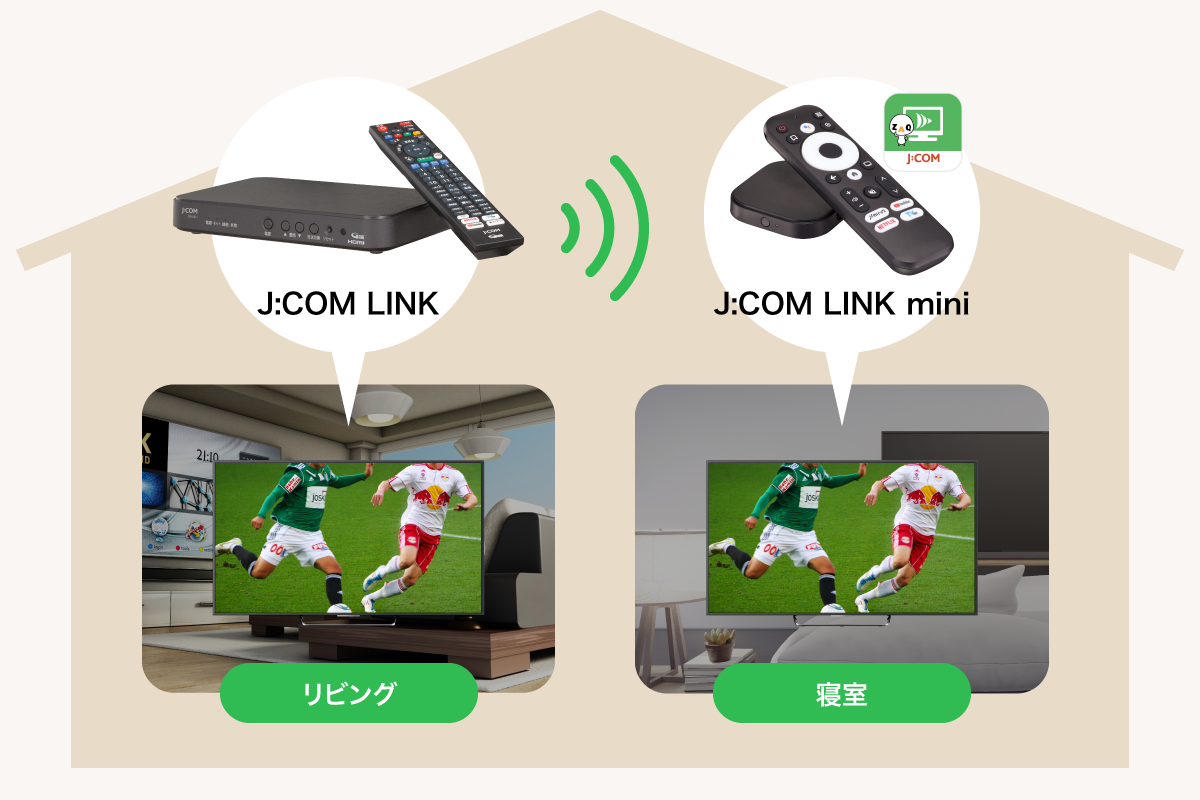 J:COM Link概要図