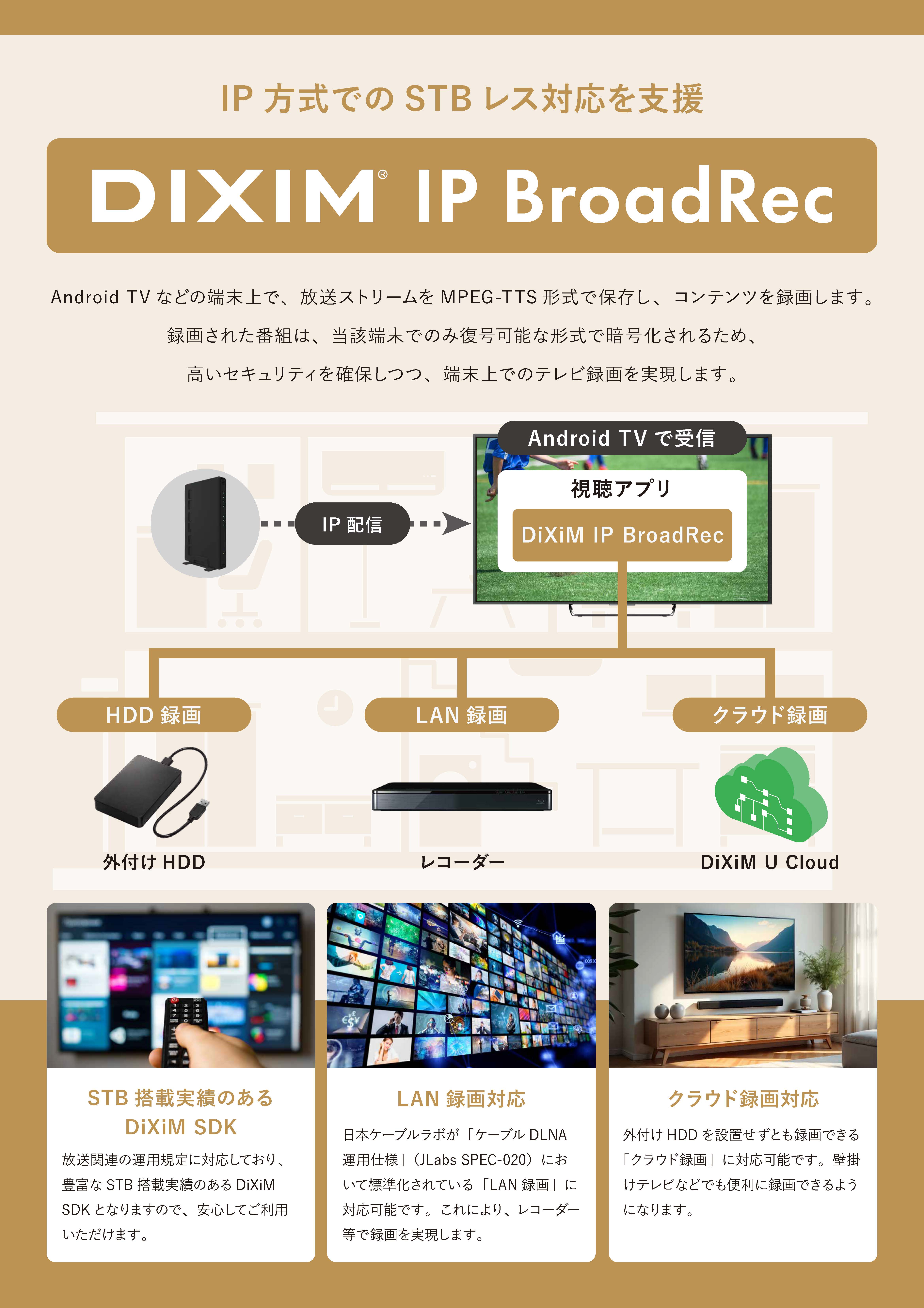 DiXiM BroadRec