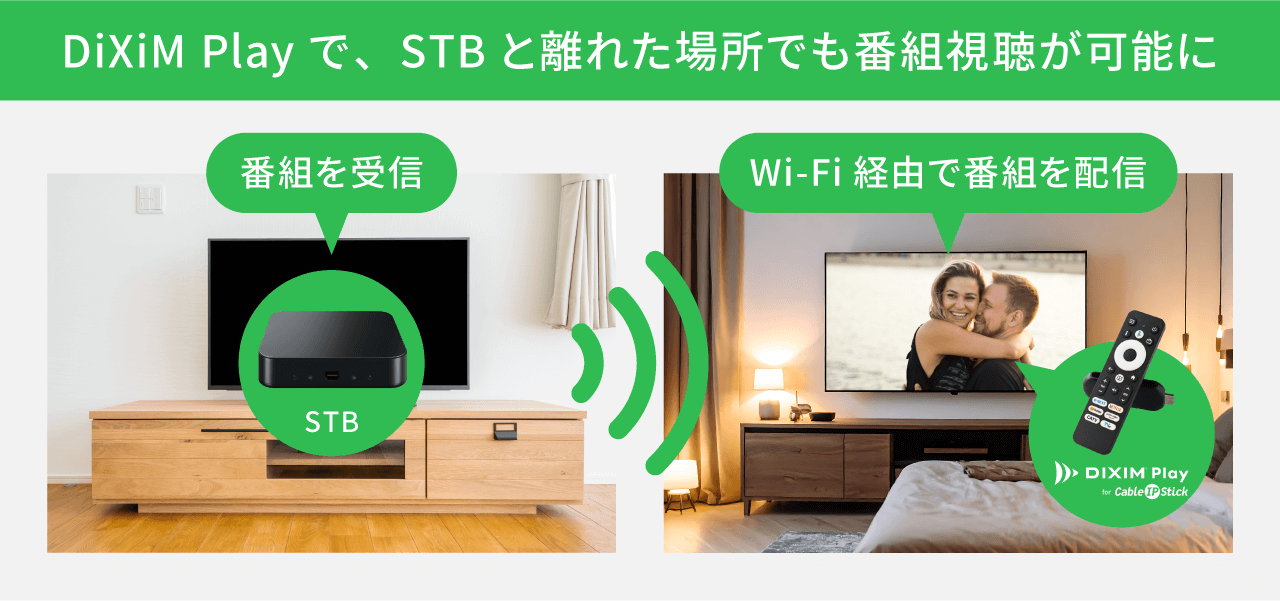 DiXiM Playで、STBと離れた場所でも番組視聴が可能に