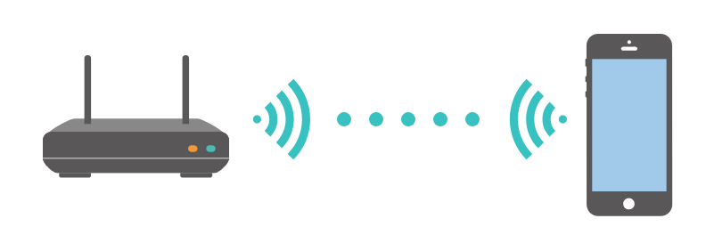 ルーターとスマートフォンの接続イメージ